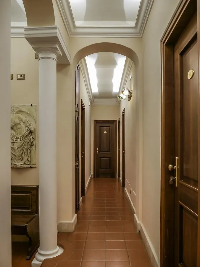 **  Hotel 4 Coronati Roma Italia