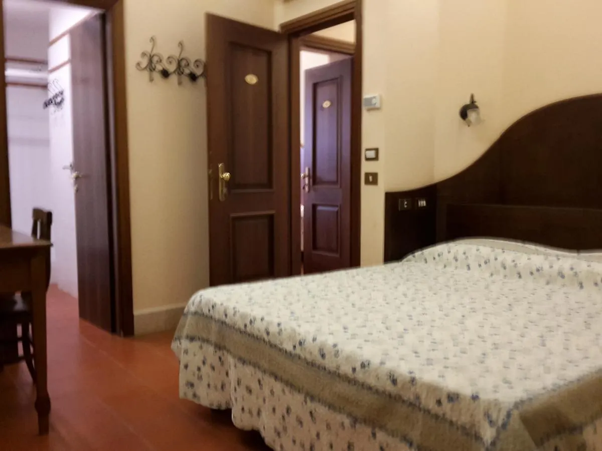 **  Hotel 4 Coronati Roma Italia