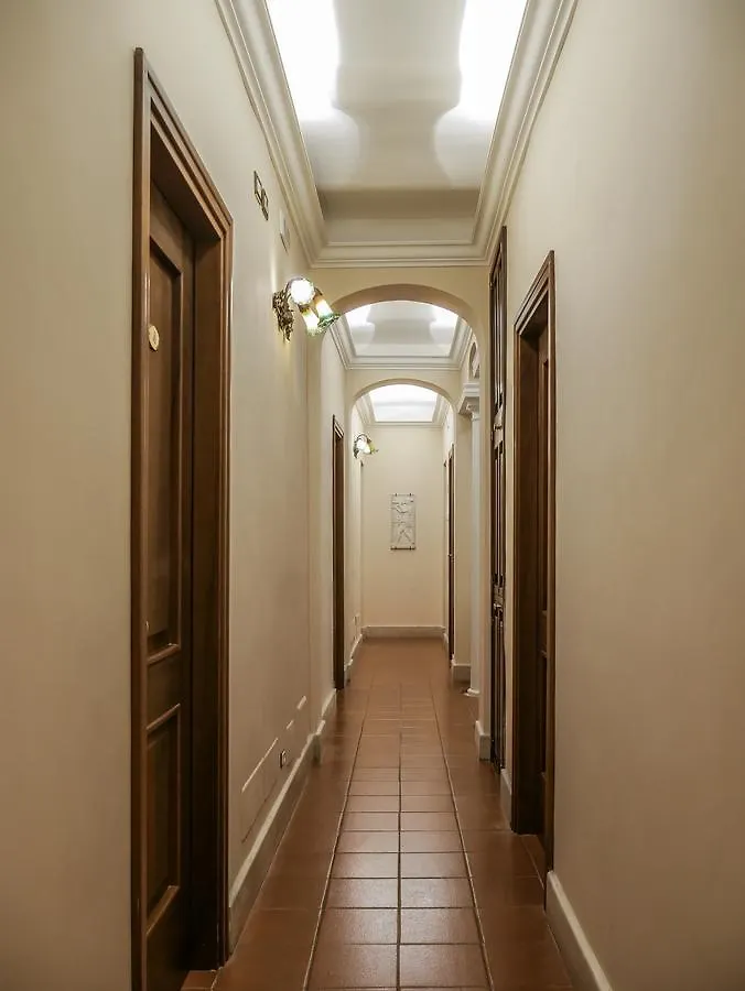 Hotel 4 Coronati Rome 2*,  Italy